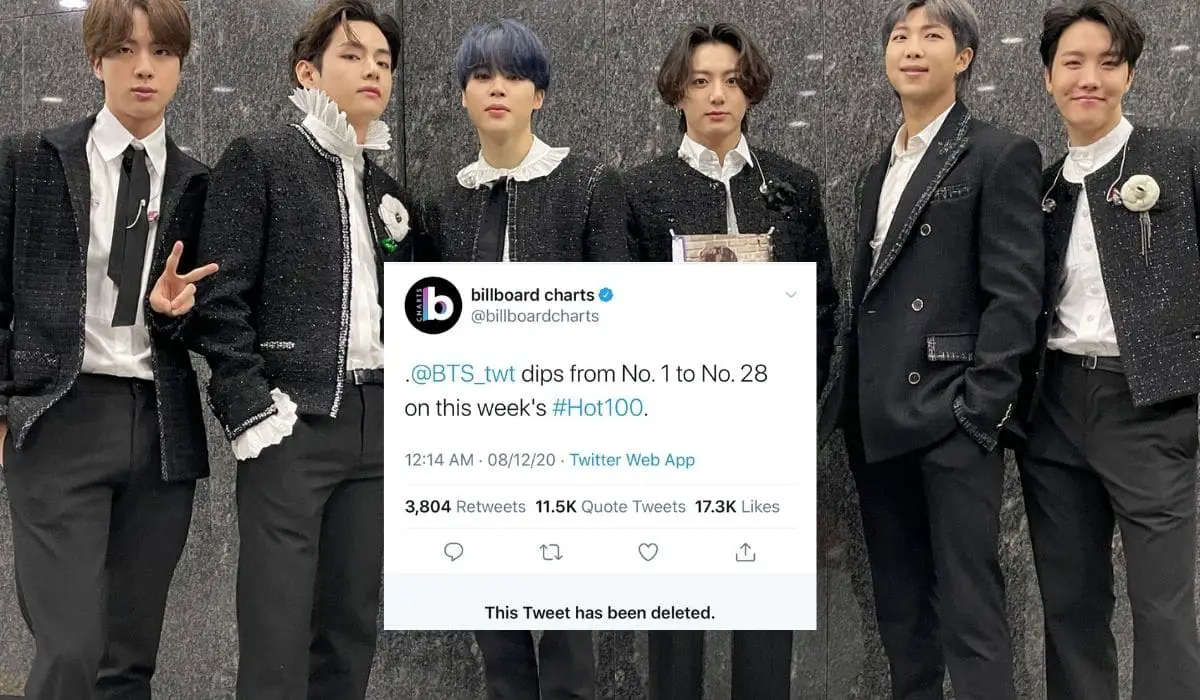Billboard Deletes Tweet About Bts S New Song Life Goes On Hot 100 Rankings After Facing Severe Backlash For Their Wording Jazminemedia